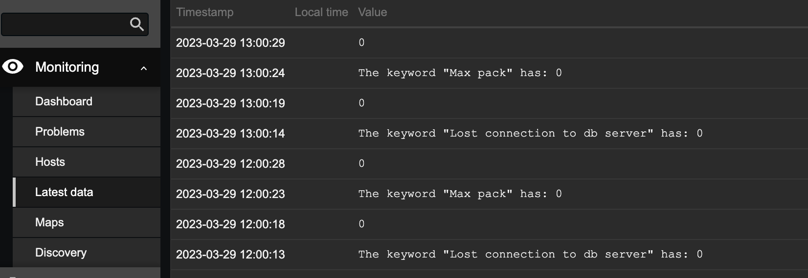 zabbix-side-bar